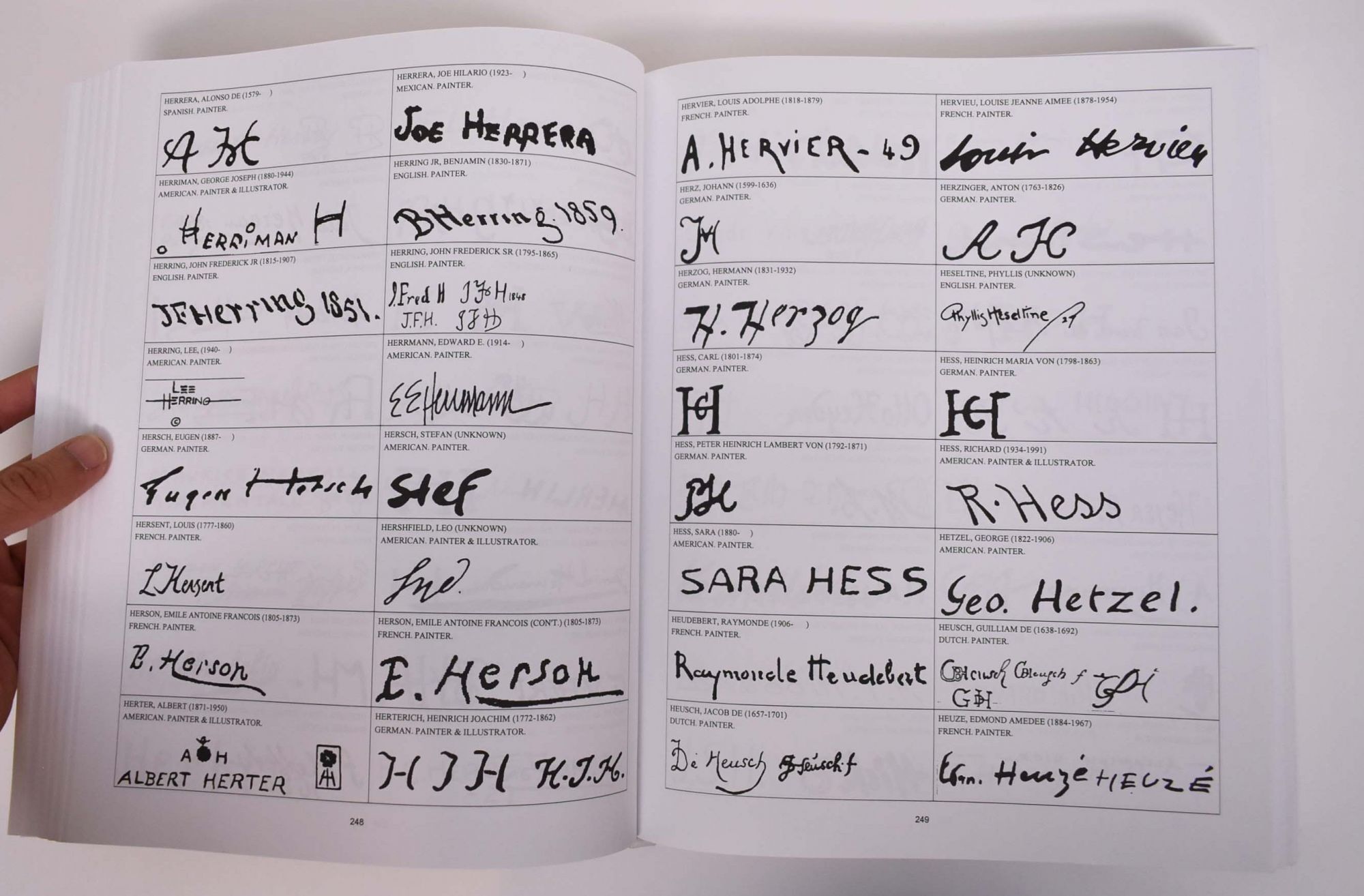 Encyclopedia of artists' signatures, symbols & monograms : old masters ...