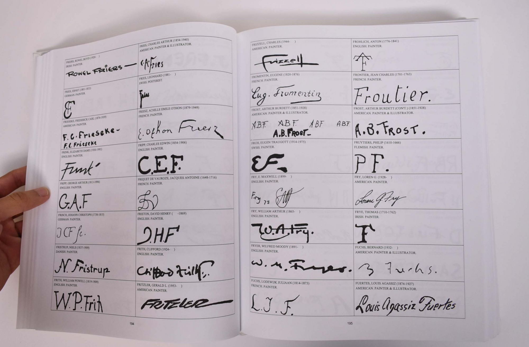 Encyclopedia of artists' signatures, symbols & monograms : old masters ...