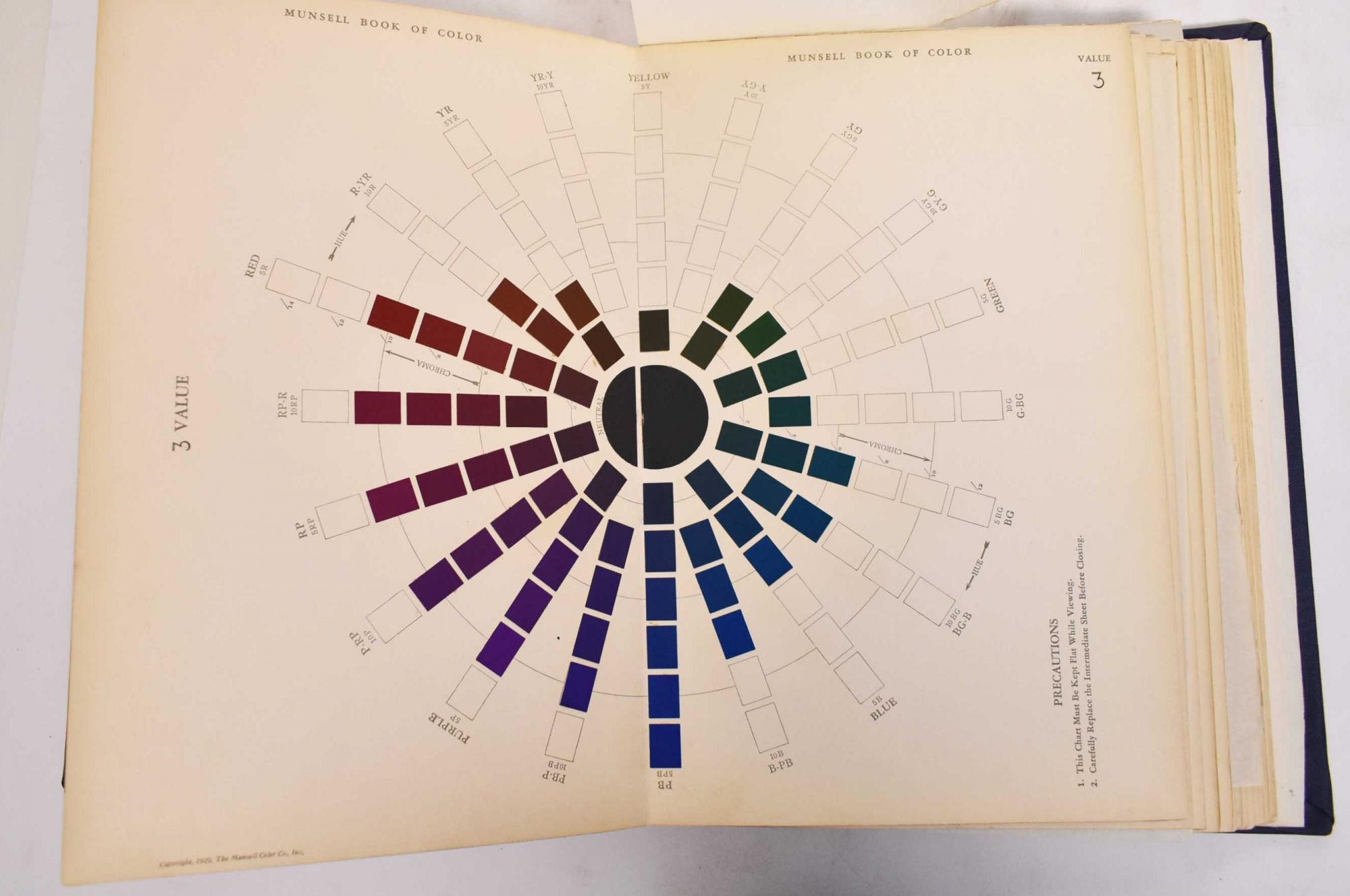 Munsell Book of Color: Defining, Explaining, and Illustrating the ...